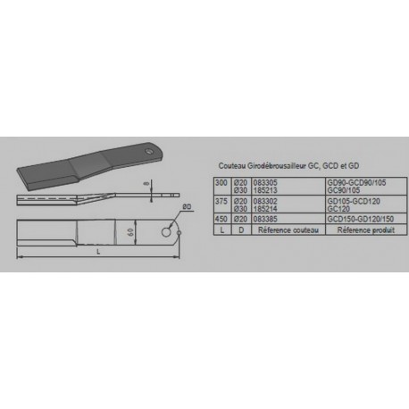 Couteau Girodébrousailleur GC90-GC105 - 185213